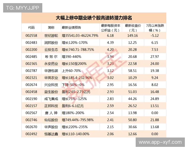 ag百家乐预测最新分析指南助你提高获胜几率