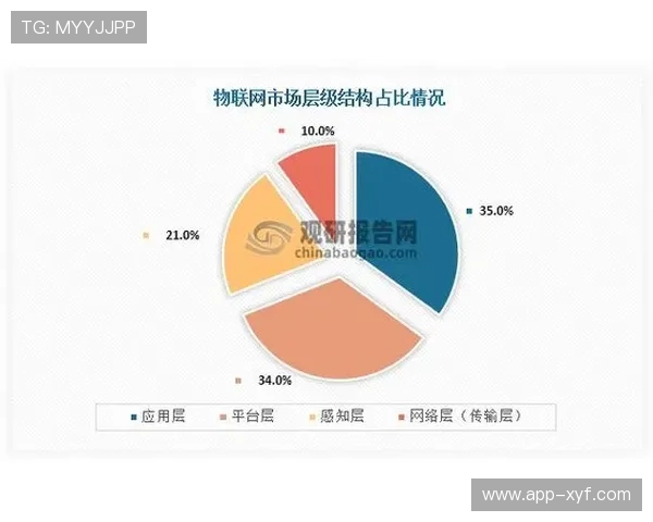 视讯官网在娱乐行业中的应用前景与未来发展趋势分析 视讯官网在娱乐行业中的应用前景与未来发展趋势分析