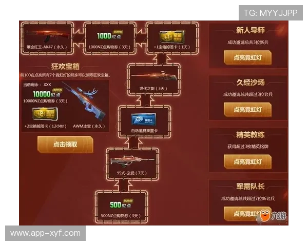 九游会娱乐如何快速注册成为会员享受专属福利与优先体验
